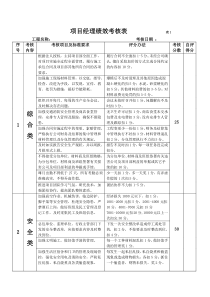 项目经理绩效考核表