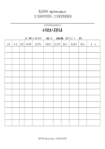 7.5.1-A01-02-F4公司进出人员登记表