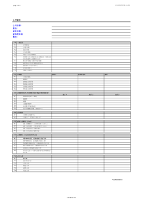 CSR-EICC供应商社会及环境责任评估查检表-F公司自动评分版