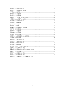 医院二甲评审各种应急预案汇集