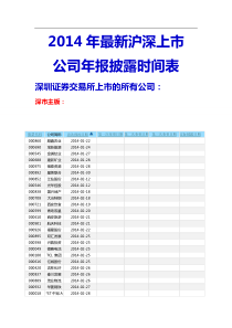 XXXX年最新沪深上市公司年报披露时间表[完整版