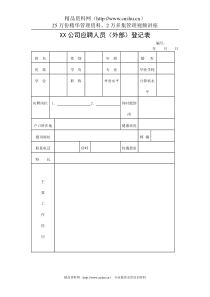 XX公司应聘人员（外部）登记表