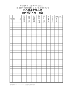 ○○股份有限公司合格特定人员一览表