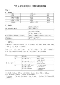 PEP人教版五年级上册英语期末复习-默写-单词和句子