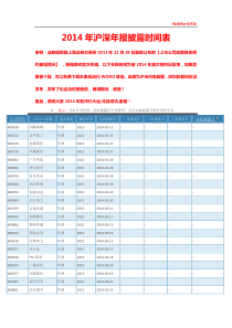 XXXX年最新沪深上市公司年报披露时间表(1)