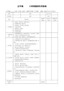 小学师德师风考核表