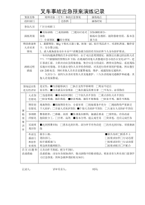 特种设备事故应急预案演练记录-叉车