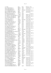 企业信息