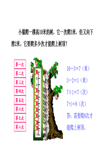 蜗牛爬井数学趣题