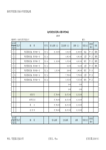 XXXX公司账目明细表