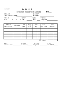 XX公司物资部收货记录表