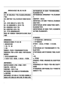 高一数学必修2知识点总结人教版