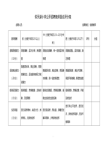 公开招聘教师面试评分表