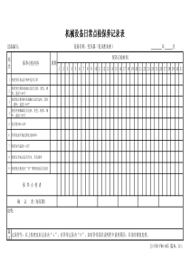 变压器(低压配电柜)日常点检保养记录表