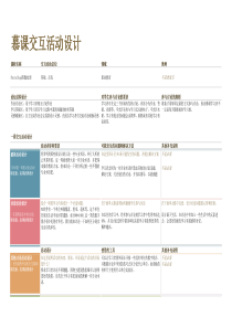 慕课交互活动设计文档