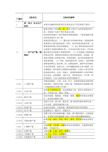 一体化住户调查记账项目编码及指标解释