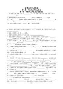 (完整版)高中生物必修三知识填空(学生版附答案)