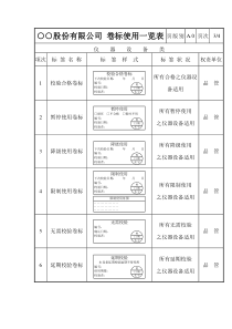 ○○股份有限公司 卷标使用一览表-仪器设备类