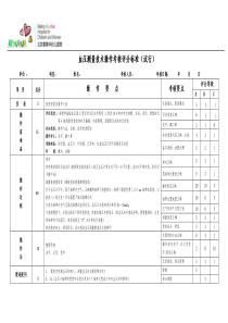 血压测量技术操作考核评分标准(试行)