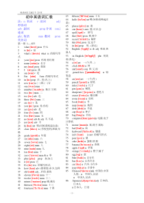 初中英语单词表大全2182个带音标1