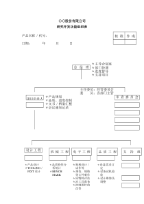 ○○股份有限公司研究开发功能组织表