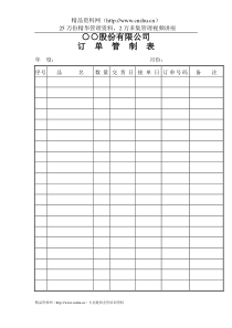 ○○股份有限公司订单管制表