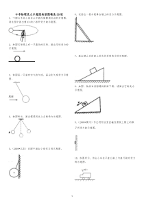 2013年中考物理受力示意图典型题精选30道(有答案)