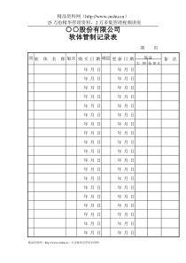 ○○股份有限公司软体管制记录表