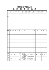 ○○股份有限公司进料检查记录表