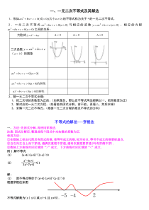 (完整版)一元二次不等式练习题(完)