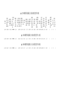 钢筋混凝土检查井-计算表