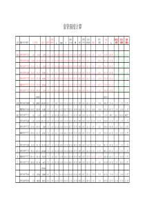 2016套管强度计算表格