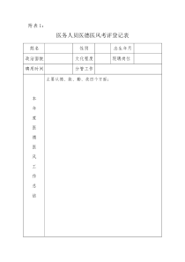 附表1-医务人员医德医风考评登记表