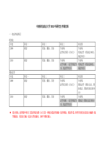 中南财经政法大学XXXX年研究生考纲变革