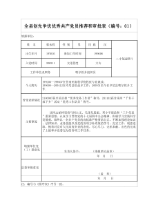 党务工作者XXX现实表现材料