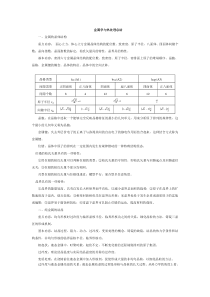 材料科学基础知识点总结