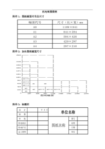 XXX煤矿机电制图图例