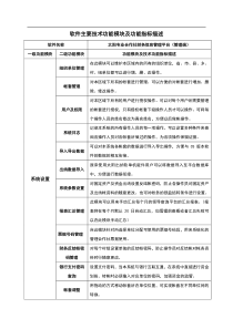 软件主要技术功能模块及功能指标描述