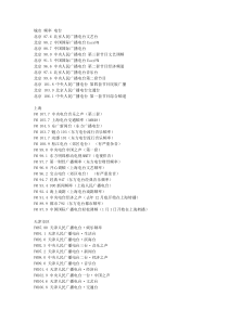 全国FM无线广播电台频率表-全国网络广播全国主要城市的FM