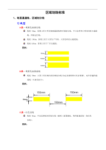 车间划线及标识管理