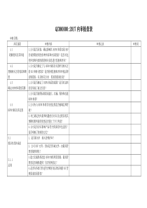 2017版QC080000内审检查表