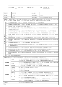 副总经理岗位职责说明书