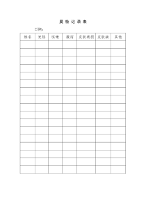 食堂食品安全管理制度及表格汇总