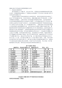 电大形成性测评财务报表分析2008-2010年青岛海尔偿债能力分析