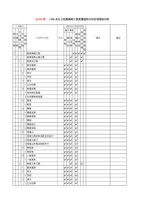 k及以上电缆线路工程质量验收与评定范围划分表