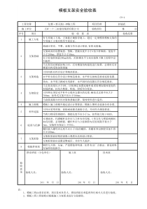 支模架验收表