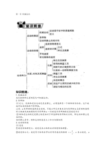 2012新人教初二物理第一章-机械运动知识点大全