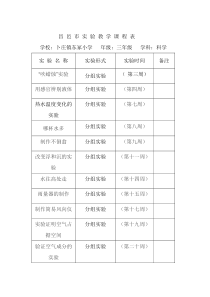 东冢小学网晒实验教学课程表