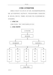 文明施工及环境保护要求措施