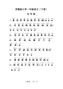 苏教版小学语文一年级下册生字表(含拼音)